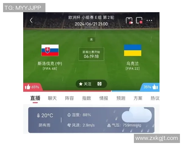 乌克兰与斯洛伐克足球赛前瞻及胜负预测分析 乌克兰与斯洛伐克足球赛前瞻及胜负预测分析