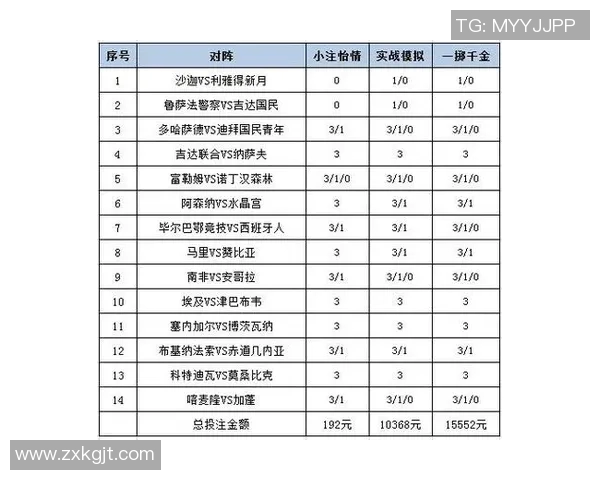 德国与韩国足球对决的竞彩彩票分析与投注策略探讨