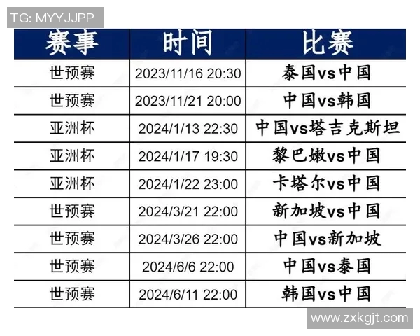 世预赛中国对阵韩国的比赛时间及赛程安排详解