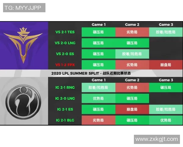 珀斯光荣对阵西部联精彩直播全程回顾与赛后分析