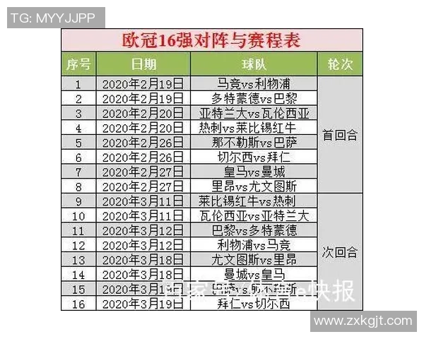 尤文图斯与利物浦历史交锋回顾及战绩分析