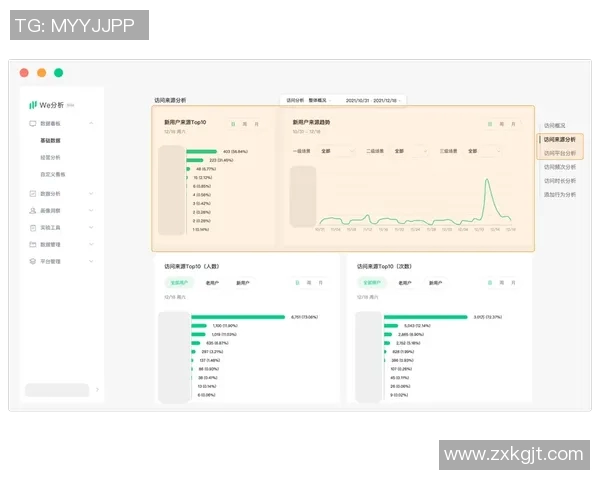 数据分析揭示WE意识的多维表现与影响因素探讨 数据分析揭示WE意识的多维表现与影响因素探讨