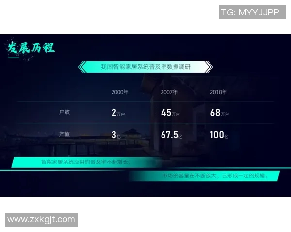 街舞新手必看：从零基础到舞台表现的全面能力提升指南
