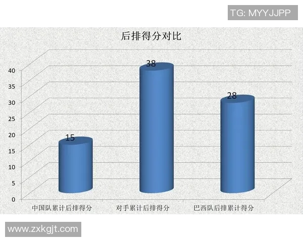南京排球队比赛经验深度对比分析与提升策略探讨